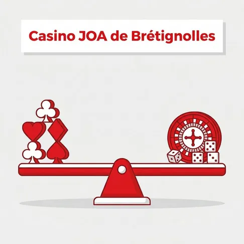 Casino JOA de Brétignolles jeux et divertissements Casino JOA de Brétignolles jeux et divertissements